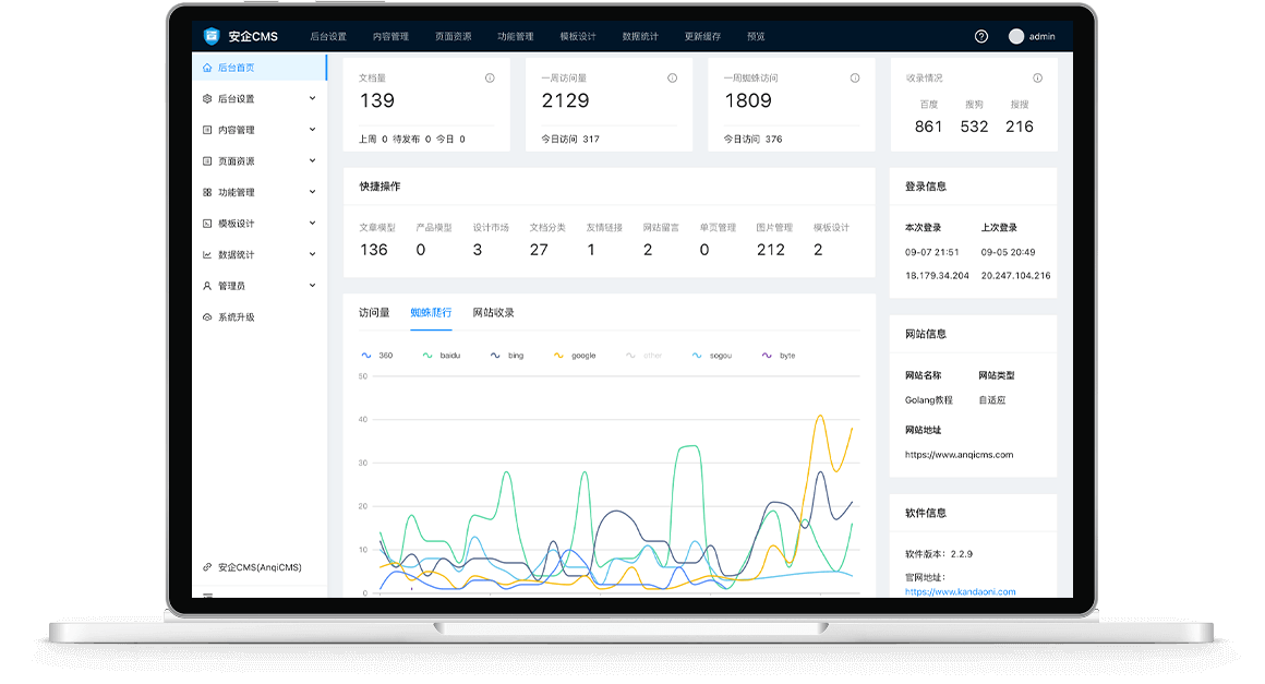 企業(yè)級(jí)·網(wǎng)站建站系統(tǒng)(AnqiCMS):打造安全、高效的企業(yè)內(nèi)容管理系統(tǒng)